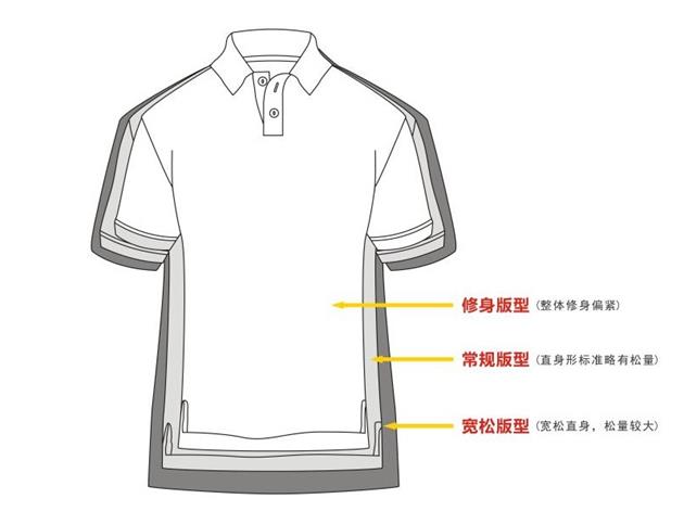 如何选择高质量的衣服定制品牌(图1)